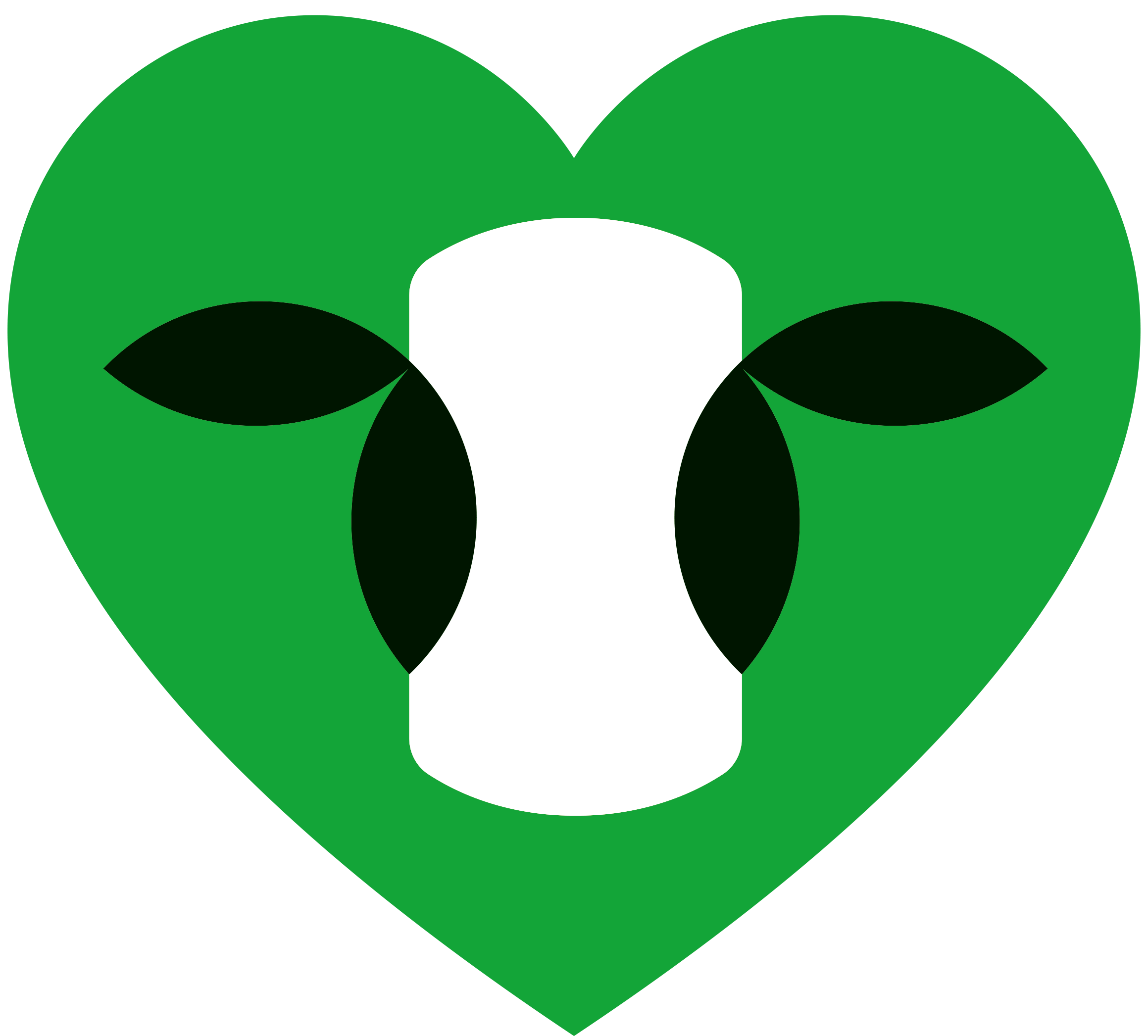 Diergezondheid & Dierenwelzijn