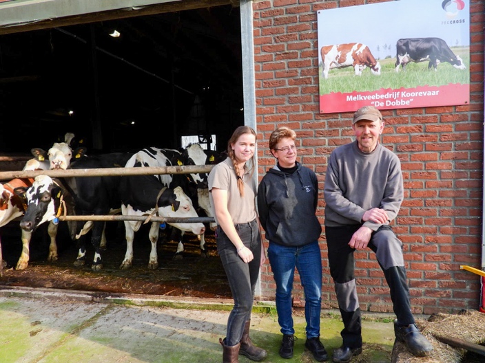 Biodiversiteit & milieu